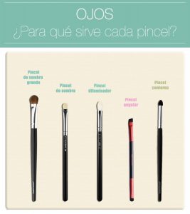 El mejor listado de Brochas maquillaje Pincel pincel sombra para comprar on-line – Los mejores