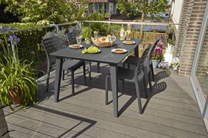 Reviews de mesas de plastico para jardin para comprar on-line